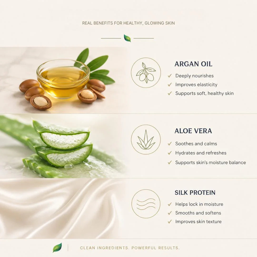 Aloe & Argan Body Butter